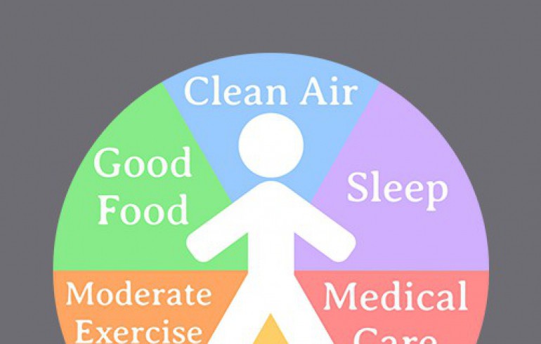 Exercise and healthy habits